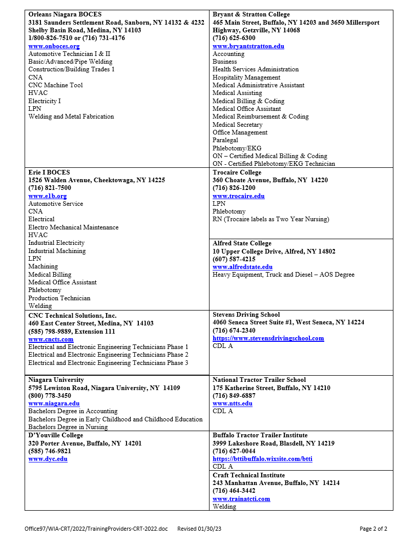 Tuition Grants.2